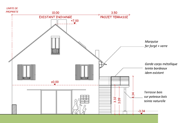 Droits réservés : Marie NEDELLEC Architecte